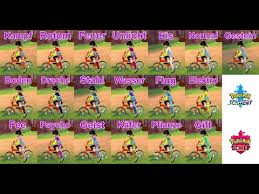 Alle 19 Fahrrad Anzuge Farben Pokemon Schwert Und Schild Youtube