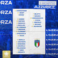 Met live tussenstand en opstellingen. Selectie Italie Ek 2021 Opstelling Schema Stand Italie Euro 2020