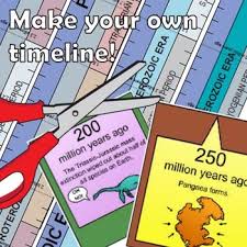 A 25 Page Packet That Includes A Fun Build It Yourself Annotated Geologic Timeline With Supporting Worksheets Geologic Time Scale Classroom Instruction Science