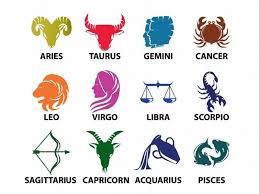 Relaxing near or in water. Zodiac Signs Their Strengths And Weaknesses Speaking English