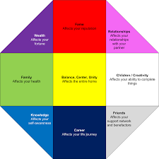 Vastu Speakzeasy