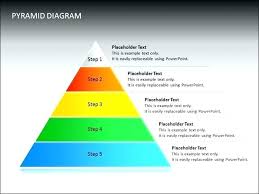 Pyramid Diagram Template Hannahjeanne Me