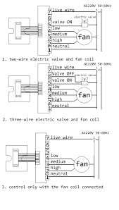 Wiring a digital thermostat is fairly simply as long as the order of the wires match the furnace installation. How To Wire A C Thermostat Given Different Wiring Conventions Home Improvement Stack Exchange