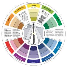 Color Wheel Large Color Mixing Guide