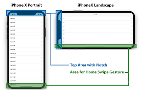 You can have a completely functioning app within minutes and publish it to the app store. How To Handle Safe Area Insets For Iphone X Ipad X Android P