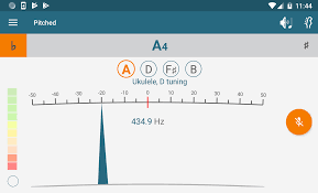 This product is completely functional and shows some signs of use. Pitched Ukulele Tuner Android App Stonekick