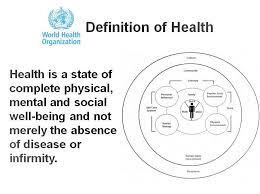 Those living with a mental illness or disorder — whether ongoing or temporary — often find that it affects many areas of their life, including. Fitter4u Co Uk The World Health Organisation Definition Of Health Wellbeing Not Just About Age Size Weight Etc Facebook
