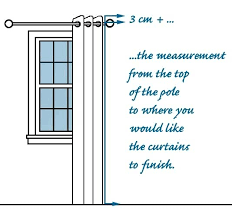 How To Measure For Eyelet Curtains