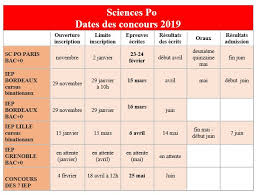 Demandez la brochure et le dossier d'inscription depuis notre site internet via le formulaire de contact ! Calendrier Concours Sciences Po 2019 Elead