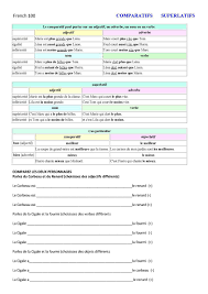 The french preposition à is generally summarized as to, at, or in, but it has quite a few more meanings and uses than that. Depuis Vs Il Y A Essential French Lawless French Grammar Cute766