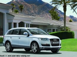 Image result for Daytona Gray 2008 Q7
