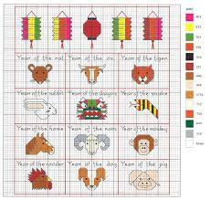 How big is a riolis cross stitch kit? Cross Stitch Chinese New Year Embroidery Patterns Cross Stitch Cross Stitch Freebies