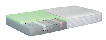 Die norm ist kein gesetz, weshalb jeder anbieter kennzeichne, wie er wolle, heißt es auf test.de. Korper Vermessung Mit Vitario Rausch Das Bettenhaus Waterbed City