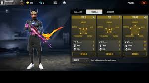 Free fire name and nickname cho 2021. Skylord Free Fire Id Real Name Stats K D And More Firstsportz