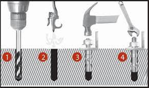 In this video, we introduce wedge anchors and show you the basics: Buildersdepot Com Zinc Plated Wedge Anchors