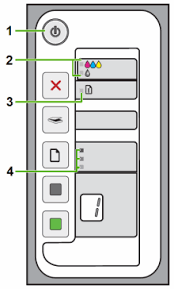 Blinking Lights On The Hp Deskjet F2200 All In One Printer Series Hp Customer Support