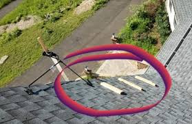 This organization is not bbb accredited. Rosenello S Windows Siding Roofing 445 Mill Rd Bensalem Pa 19020 Yp Com