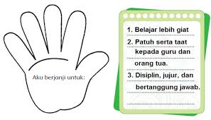 Kewajiban Warga Negara Indonesia