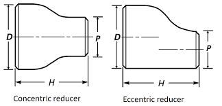 standard reducer dimensions enggcyclopedia