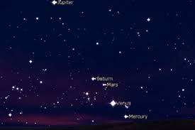 Check spelling or type a new query. Keindahan Langit Sepanjang September Ini Waktu Yang Tepat Menikmati Planet Di Malam Hari Pikiran Rakyat Bekasi