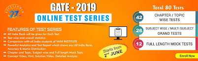 Pin On Gate Preparation 2019 2020