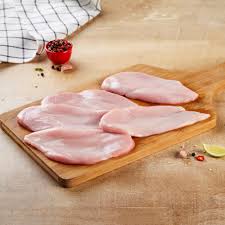 Chicken Breast Fillets Eating Healthy And Staying Fit Blog