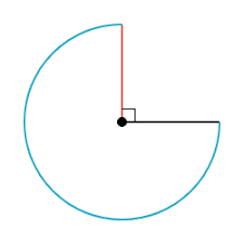 نتیجه جستجوی لغت [circumference] در گوگل