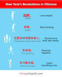 Chinese Translation Archives Chineseclass101 Com Blog