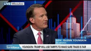 Fed Beige Book Shows Slight US Growth, Inflation Cooling - YouTube