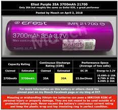 (check out mooch's full list of recommended batteries, he's a battery expert who does extensive testing on every aspect of battery performance in vaping and we highly recommend his blog.) Mooch Bench Test Results Efest Purple 35a 3700mah Facebook