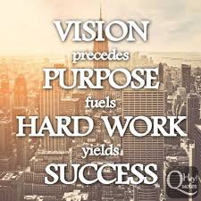 Vision Precedes Purpose Fuels Hard Work Yields Success Via Heyquot Work Hard Quotes Inspiration Business Inspiration Quotes Inspirational Quotes About Success