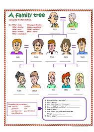 Facts and information about the world's largest family tree on geni.com. A Family Tree English Esl Worksheets For Distance Learning And Physical Classrooms