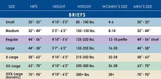 Health Products For You Incontinence Size Charts