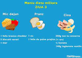 Ceai negru sau cafea, ½ grepfruit, 1 felie de paine prajita cu 1 luingura de unt de arahide. Dieta Militara Slabesti 5 Kilograme In 3 Zile