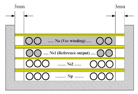 Transformer shielding copper foil are known for their electrical and thermal conductivity. Https Www Onsemi Com Pub Collateral An 4140 Pdf