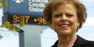 What does CSRA mean?