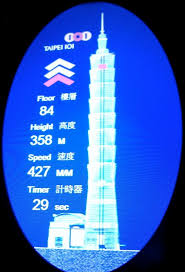 On 12 may 2008 a province in china experienced an earthquake which the tremors to be felt in taiwan. Ein Ausflug Auf Die Spitze Des Taipei 101