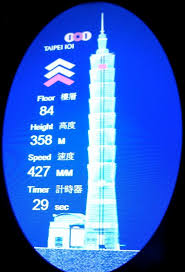 Here are some helpful navigation tips and features. Ein Ausflug Auf Die Spitze Des Taipei 101