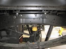 Check spelling or type a new query. Compare Underbed Rails Vs Under Bed Rail Etrailer Com