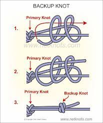 Backup Knot How To Tie A Backup Knot Knots Survival Knots Rope Knots