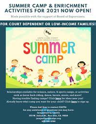 Whether its a local tennis camp, sports leagues, arts and crafts. Kids Activities Classes And Camps Inplay Org