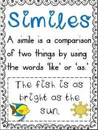 Figurative Language Worksheets Similes Figurative Language Activities Figurative Language Activity Figurative Language Worksheet Figurative Language