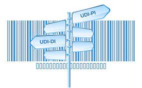 When one is drunk, one picks up random bruises, aches and pains. Traceability Of Medical Devices Vde Medical Devices And Software