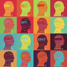 Mbti Chart Mbti Photo 37796801 Fanpop