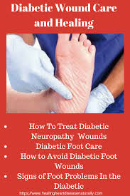 Pin On Diabetic Diet Plan