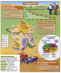 Agricultura Culture Generale Geographie Cm1 Geographie
