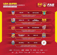 Legenda pemain bola sepak kebangsaan malaysia dari selangor. Persatuan Bolasepak Daerah Kuala Langat Startseite Facebook