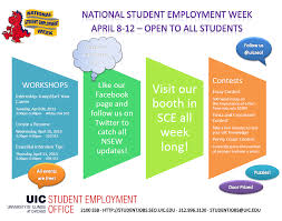 National Student Employment Week Who S Excited Student Employment Essay Contests Job Opening