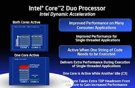 Intel Core 2 Duo Notebook Processor Notebookcheck Net Tech