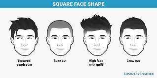 The key to the best men's haircuts for round faces is to add volume at the top without making your face wider. Best Haircut For Every Face Shape